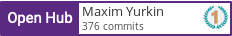 OpenHub profile for Maxim Yurkin