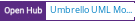 Open Hub project report for Umbrello UML Modeller